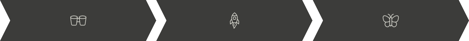 コミュニケーション基盤の特徴フロー